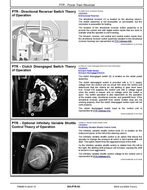 John Deere 5083E and 5093E Tractors (from Feb.2015) Diagnostic Manual (TM608919) John Deere 5083E and 5093E Tractors (from Feb.2015) Diagnostic Manual (TM608919)