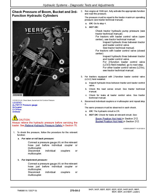 John Deere 540R, 543R, 600R, 603R, 620R, 623R, 640R, 643R, 660R, 663R, 680R and 683R Tractor Loaders Technical Manual (TM609019) John Deere 540R, 543R, 600R, 603R, 620R, 623R, 640R, 643R, 660R, 663R, 680R and 683R Tractor Loaders Technical Manual (TM609019)