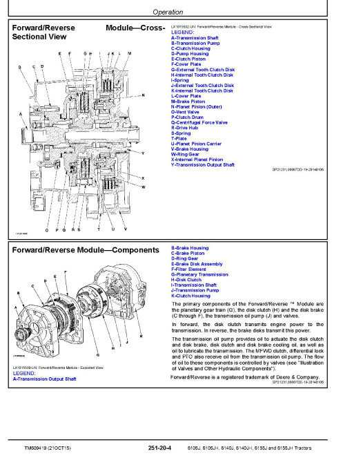 John Deere 6105J, 6105JH, 6140J, 6140JH, 6155J and 6155JH Tractors (MY15-17) Diagnostic Manual (TM609419) John Deere 6105J, 6105JH, 6140J, 6140JH, 6155J and 6155JH Tractors (MY15-17) Diagnostic Manual (TM609419)