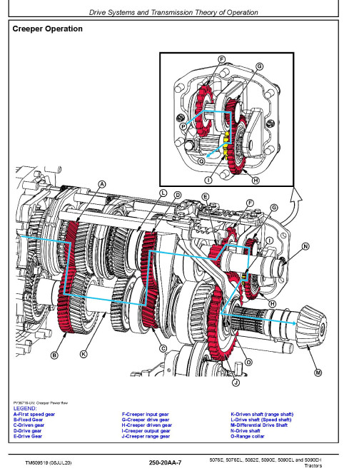 John Deere 5076E, 5076EL, 5082E, 5090E, 5090EH and 5090EL Tractors (MY16-21) Diagnostic Manual (TM609519) John Deere 5076E, 5076EL, 5082E, 5090E, 5090EH and 5090EL Tractors (MY16-21) Diagnostic Manual (TM609519)