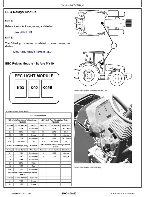 John Deere 5083E and 5093E Tractors Diagnostic Manual (TM609619) John Deere 5083E and 5093E Tractors Diagnostic Manual (TM609619)
