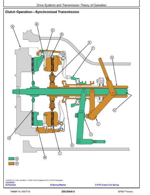 John Deere 5076EF Tractors Diagnostic Manual (TM609719) John Deere 5076EF Tractors Diagnostic Manual (TM609719)
