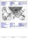 John Deere 5415, 5615 and 5715 Tractors Diagnostic Manual (TM609819)