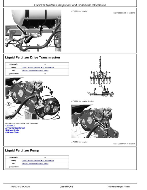 John Deere 1745 MaxEmerge™ 5 Planters Diagnostic Manual (TM610219)