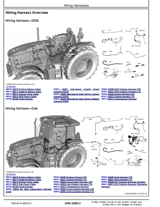 John Deere 6100E, 6105EH, 6110E, 6115E, 6120EH, 6125E and 6130E Tractors Diagnostic Manual (TM610619) John Deere 6100E, 6105EH, 6110E, 6115E, 6120EH, 6125E and 6130E Tractors Diagnostic Manual (TM610619)