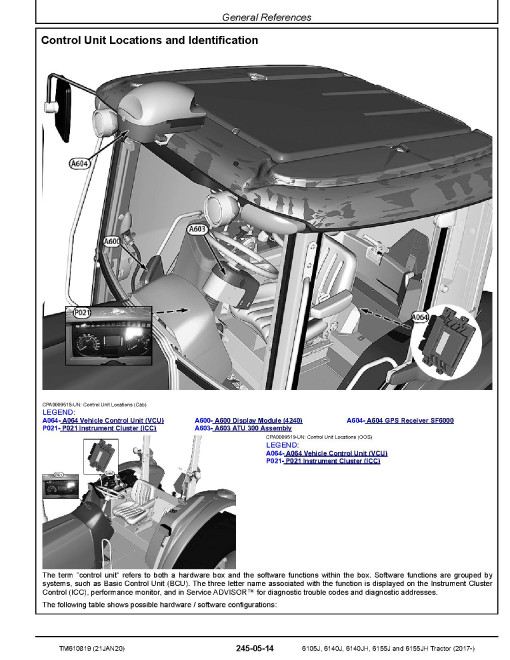 John Deere 6105J, 6140J, 6140JH, 6155J and 6155JH (MY2017) Tractors Diagnostic Manual (TM610819) John Deere 6105J, 6140J, 6140JH, 6155J and 6155JH (MY2017) Tractors Diagnostic Manual (TM610819)
