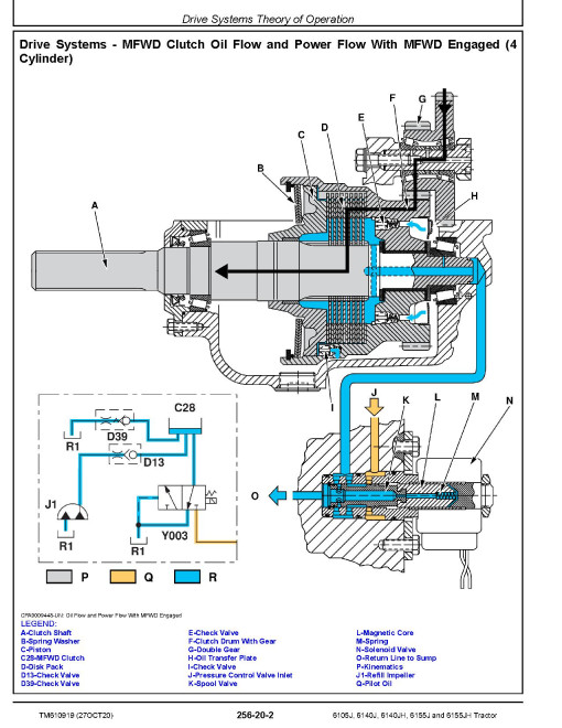John Deere 6105J, 6140J, 6140JH, 6155J and 6155JH Tractors (SN: 010000-019999) Diagnostic Manual (TM610919) John Deere 6105J, 6140J, 6140JH, 6155J and 6155JH Tractors (SN: 010000-019999) Diagnostic Manual (TM610919)