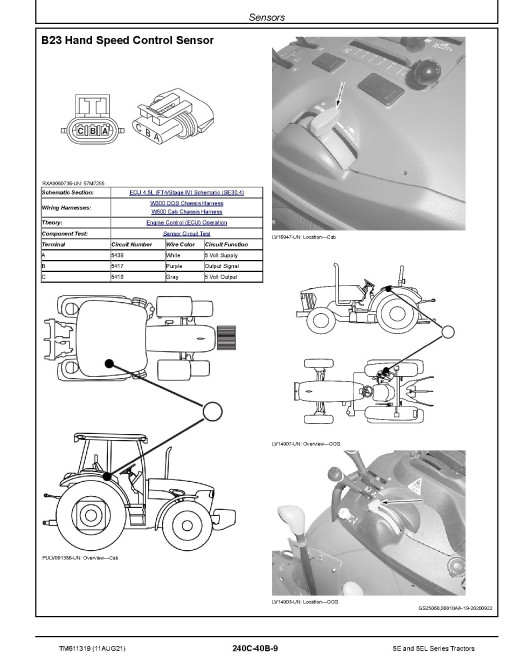 John Deere 5090E, 5090EL and 5100E (SN: 070000-) FT4 Tractors (North America) Diagnostic Manual (TM611319) John Deere 5090E, 5090EL and 5100E (SN: 070000-) FT4 Tractors (North America) Diagnostic Manual (TM611319)