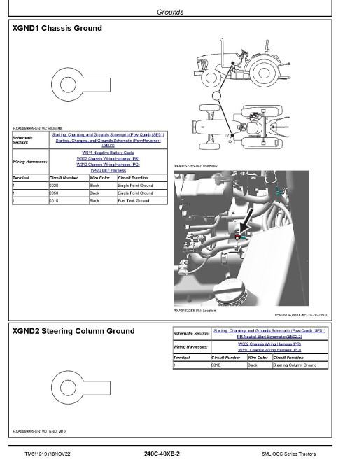 John Deere 5105ML, 5120ML and 5130ML OOS Series FT4 Tractors (North America) Diagnostic Manual (TM611919) John Deere 5105ML, 5120ML and 5130ML OOS Series FT4 Tractors (North America) Diagnostic Manual (TM611919)