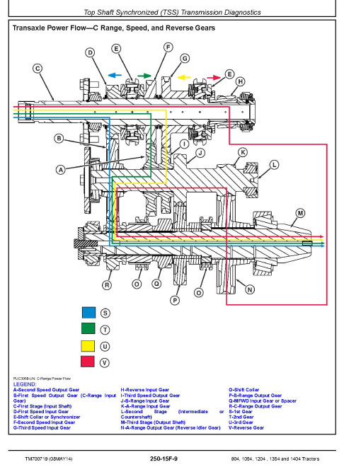 John Deere 1054, 1204, 1354, 1404 and 904 China Tractors Diagnostic Manual (TM700719) John Deere 1054, 1204, 1354, 1404 and 904 China Tractors Diagnostic Manual (TM700719)