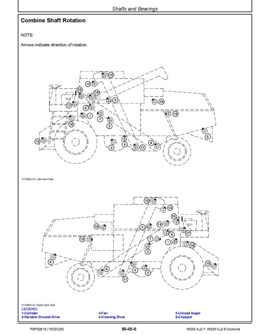 John Deere W230 (SN. from 015000-) Combines (Asia) Technical Manual (TM702819) John Deere W230 (SN. from 015000-) Combines (Asia) Technical Manual (TM702819)
