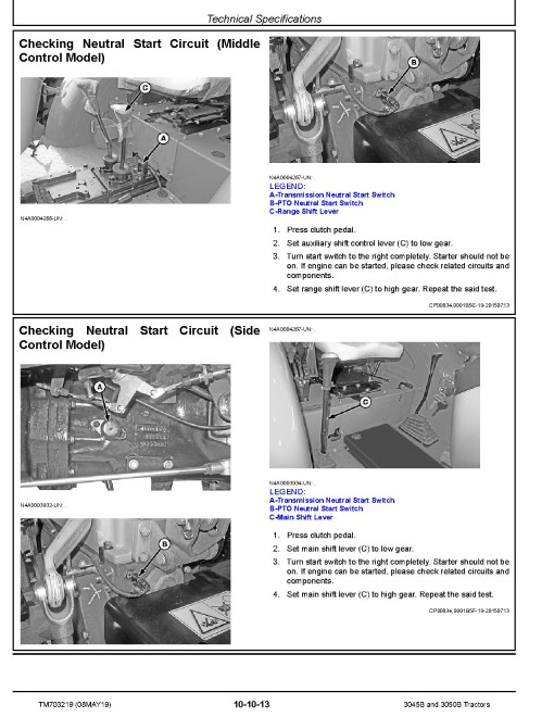 John Deere 3045B and 3050B Tractors Technical Manual (TM703219) John Deere 3045B and 3050B Tractors Technical Manual (TM703219)