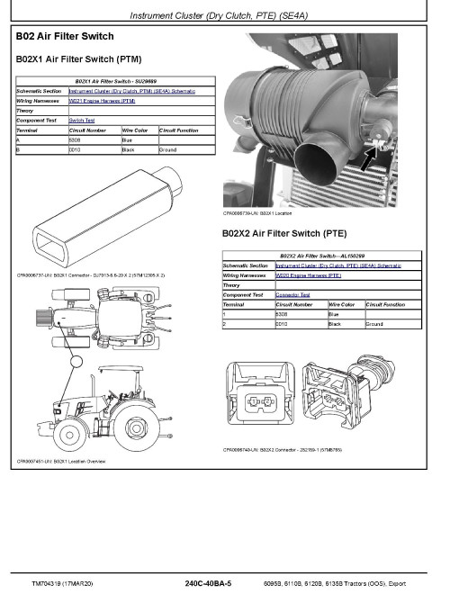 John Deere 6095B, 6110B, 6120B and 6135B OOS Series Tractors (MY2019, Export Edition) Diagnostic Manual (TM704319) John Deere 6095B, 6110B, 6120B and 6135B OOS Series Tractors (MY2019, Export Edition) Diagnostic Manual (TM704319)