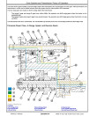 John Deere 6095B, 6110B, 6120B and 6135B OOS Series Tractors (MY2019, Export Edition) Diagnostic Manual (TM704319)