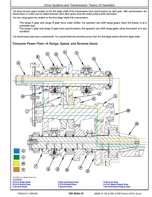 John Deere 6095B, 6110B, 6120B and 6135B OOS Series Tractors (MY2019, Export Edition) Diagnostic Manual (TM704319) John Deere 6095B, 6110B, 6120B and 6135B OOS Series Tractors (MY2019, Export Edition) Diagnostic Manual (TM704319)