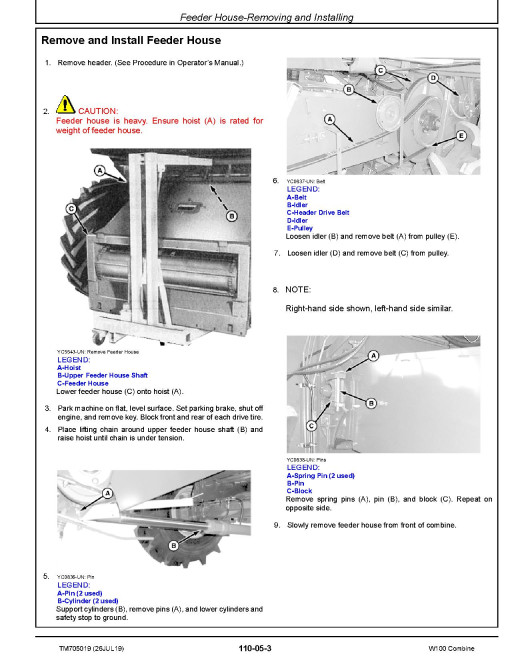 John Deere W100 (SN from 020000) Combines Technical Manual (TM705019) John Deere W100 (SN from 020000) Combines Technical Manual (TM705019)