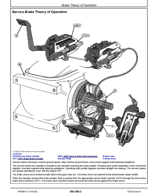 John Deere R230 Combines (Asia) Diagnostic Manual (TM705919) John Deere R230 Combines (Asia) Diagnostic Manual (TM705919)