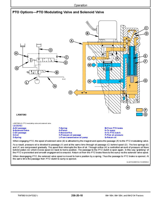 John Deere 6M-1654, 6M-1854 and 6M-2104 Tractors (Asia) Diagnostic Manual (TM706319) John Deere 6M-1654, 6M-1854 and 6M-2104 Tractors (Asia) Diagnostic Manual (TM706319)