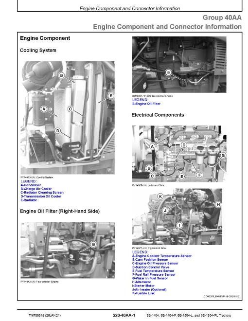 John Deere 6E-1404, 6E-1404-P, 6E-1504-L and 6E-1504-PL Tractors (Asia) Diagnostic Manual (TM706519) John Deere 6E-1404, 6E-1404-P, 6E-1504-L and 6E-1504-PL Tractors (Asia) Diagnostic Manual (TM706519)
