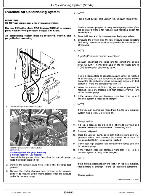 John Deere C230 NR4 Combines (China) Repair Manual (TM707519) John Deere C230 NR4 Combines (China) Repair Manual (TM707519)