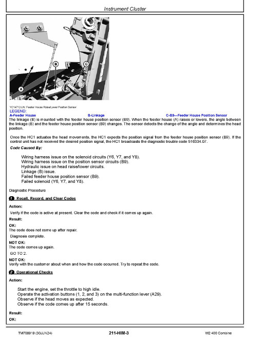 John Deere W2 400 Combines Diagnostic Manual (TM708919)