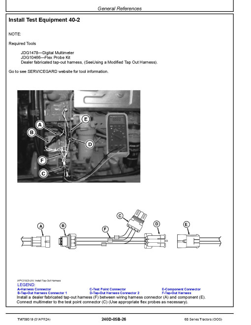 John Deere 6095B, 6110B, 6120B and 6135B OOS Tractors (Export Edition) Diagnostic Technical Manual (TM709319)
