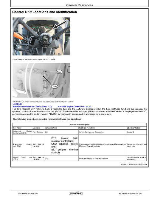 John Deere 6095B, 6110B, 6120B and 6135B OOS Tractors (Export Edition) Diagnostic Technical Manual (TM709319)