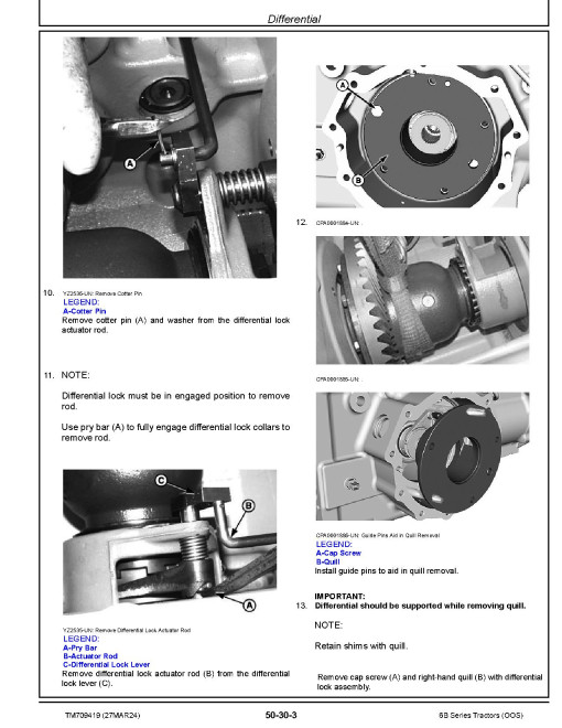 John Deere 6095B, 6110B, 6120B and 6135B OOS Tractors (Export Edition) Repair Technical Manual (TM709419)