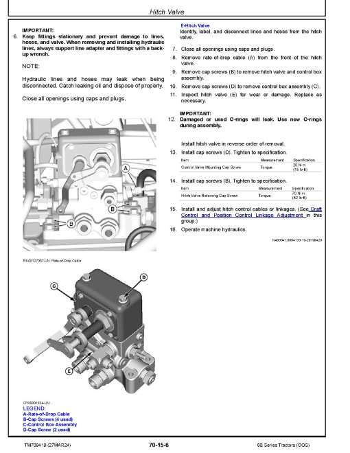 John Deere 6095B, 6110B, 6120B and 6135B OOS Tractors (Export Edition) Repair Technical Manual (TM709419)