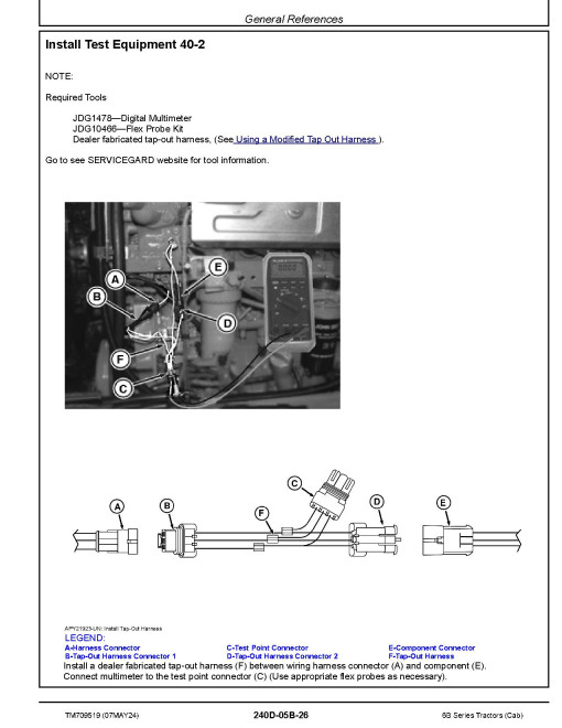 John Deere 6095B, 6110B, 6120B, 6135B, 6140B and 6150B Cab Tractors (Export Edition) Diagnostic Technical Manual (TM709519)