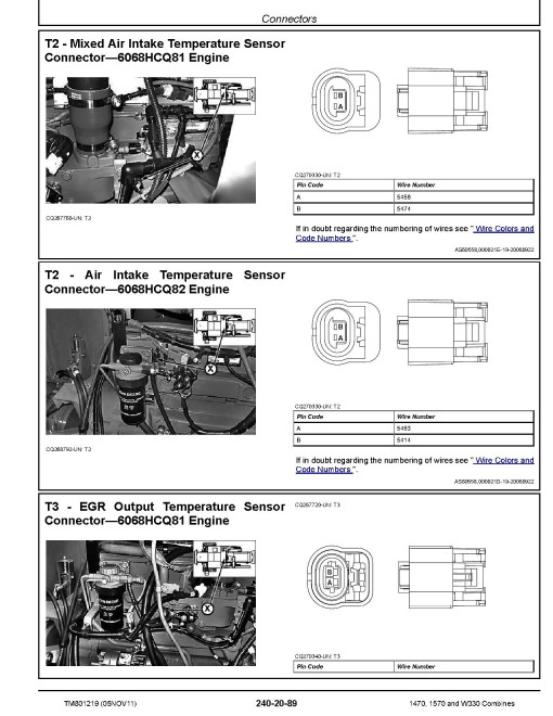 John Deere 1470, 1570 and W330 Combines (Europe and CIS) Diagnostic Manual (TM801219) John Deere 1470, 1570 and W330 Combines (Europe and CIS) Diagnostic Manual (TM801219)