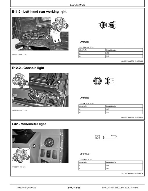 John Deere 6145J, 6165J, 6180J and 6205J Tractors (South America, Africa) Diagnostic Manual (TM801419) John Deere 6145J, 6165J, 6180J and 6205J Tractors (South America, Africa) Diagnostic Manual (TM801419)