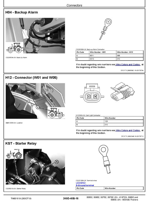 John Deere 5055E, 5065E, 5075E, 5078E (SN. up to 018722) 5085E and 5090E (SN. up to 003438) Tractors (South America) Diagnostic Manual (TM801619) John Deere 5055E, 5065E, 5075E, 5078E (SN. up to 018722) 5085E and 5090E (SN. up to 003438) Tractors (South America) Diagnostic Manual (TM801619)