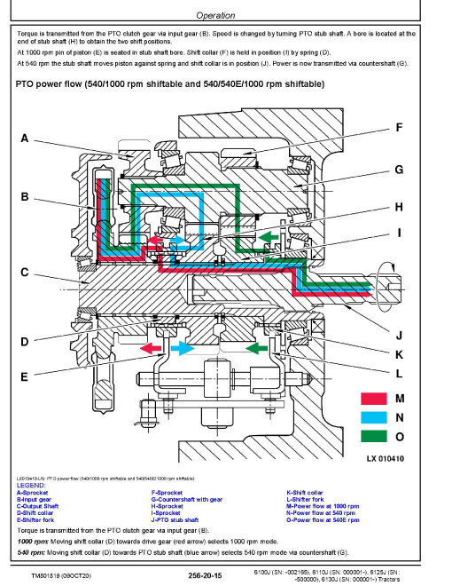 John Deere 6100J (SN. up to 002165), 6110J, 6125J (SN. up to 500000) and 6130J Tractors Diagnostic Manual (TM801819) John Deere 6100J (SN. up to 002165), 6110J, 6125J (SN. up to 500000) and 6130J Tractors Diagnostic Manual (TM801819)