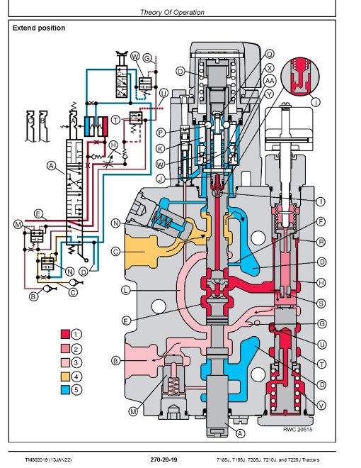 John Deere 7185J, 7195J, 7205J, 7210J and 7225J Tractors Diagnostic Manual (TM802019) John Deere 7185J, 7195J, 7205J, 7210J and 7225J Tractors Diagnostic Manual (TM802019)