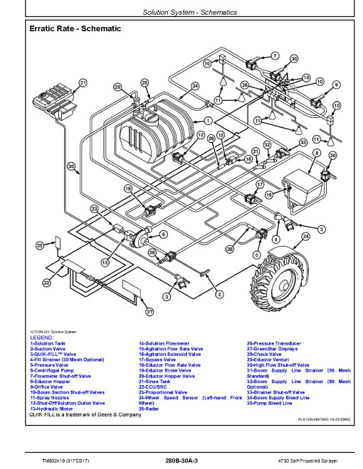John Deere 4730 (SN. from 055000) Self-Propelled Sprayers (South America) Diagnostic Manual (TM802419) John Deere 4730 (SN. from 055000) Self-Propelled Sprayers (South America) Diagnostic Manual (TM802419)