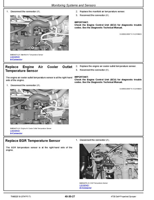 John Deere 4730 (SN. from 055000) Self-Propelled Sprayers (South America) Repair Manual (TM802519) John Deere 4730 (SN. from 055000) Self-Propelled Sprayers (South America) Repair Manual (TM802519)