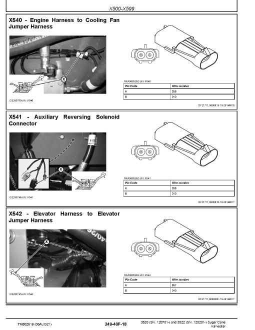 John Deere 3520 (SN. from 120701) and 3522 (SN. from 120701) Sugar Cane Harvesters (South America) Diagnostic Manual (TM802619) John Deere 3520 (SN. from 120701) and 3522 (SN. from 120701) Sugar Cane Harvesters (South America) Diagnostic Manual (TM802619)