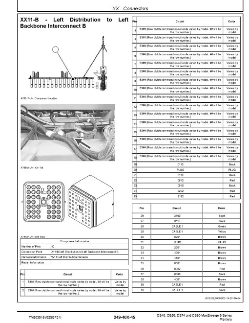 John Deere MaxEmerge™ 5 DB40, DB50, DB74 and DB90 Planters (South America, SN: 100000-130099) Diagnostic Manual (TM803519)