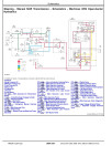 John Deere S540, S550, S660, S670, S680 and S690 Combines (SN. before 120099) Diagnostic Manual (TM803919)