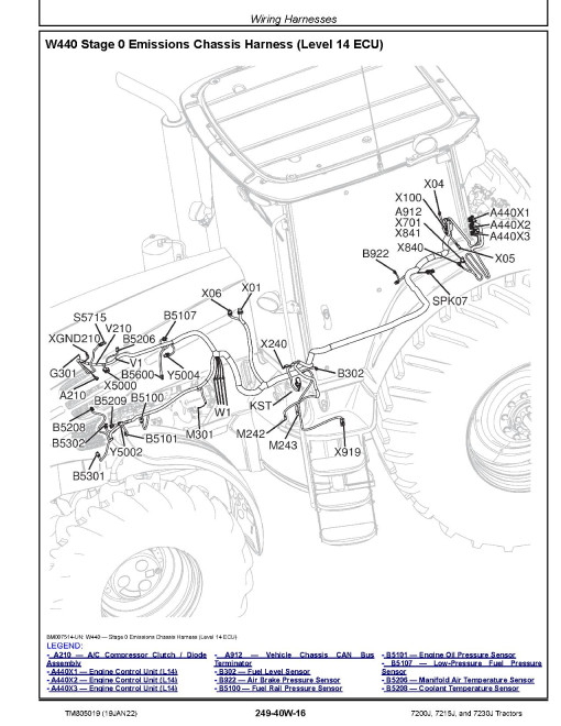 John Deere 7200J, 7215J and 7230J Tractors Diagnostic Manual (TM805019) John Deere 7200J, 7215J and 7230J Tractors Diagnostic Manual (TM805019)