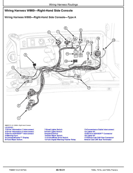 John Deere 7200J, 7215J and 7230J Tractors Repair Manual (TM805119) John Deere 7200J, 7215J and 7230J Tractors Repair Manual (TM805119)