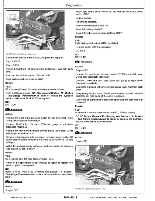 John Deere S540, S550, S660, S670, S680 and S690 Combines (South America, SN. from 120100) Diagnostic Manual (TM805419) John Deere S540, S550, S660, S670, S680 and S690 Combines (South America, SN. from 120100) Diagnostic Manual (TM805419)