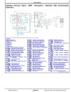 John Deere S540, S550, S660, S670, S680 and S690 Combines (South America, SN. from 120100) Diagnostic Manual (TM805419)