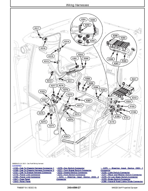 John Deere M4025 (SN: 180000-189999) Self-Propelled Sprayers (South America) Diagnostic Manual (TM805719) John Deere M4025 (SN: 180000-189999) Self-Propelled Sprayers (South America) Diagnostic Manual (TM805719)