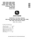 John Deere 6230, 6330, 6430, 6530, 6534, 6630, 6830, 6930, 7430, 7430E, 7530 and 7530E Premium Tractors (European Edition) Diagnostic Manual (TM8060)
