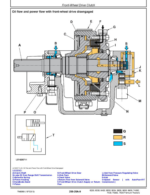 John Deere 6230, 6330, 6430, 6530, 6534, 6630, 6830, 6930, 7430, 7430E, 7530 and 7530E Premium Tractors (European Edition) Diagnostic Manual (TM8060) John Deere 6230, 6330, 6430, 6530, 6534, 6630, 6830, 6930, 7430, 7430E, 7530 and 7530E Premium Tractors (European Edition) Diagnostic Manual (TM8060)