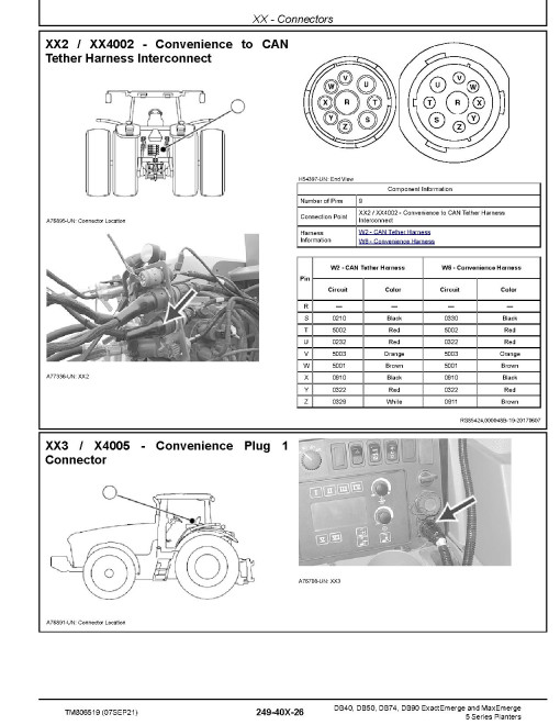 John Deere DB40, DB50, DB74 and DB90 ExactEmerge™ and MaxEmerge™ 5 Planters (South America, SN: 130100-140099) Diagnostic Manual (TM806519)