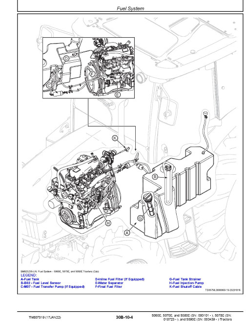 John Deere 5060E, 5070E, 5080E (SN.from 000101), 5078E (SN.from 018723), 5090E (SN.from 003439) Tractors (South America) Repair Manual (TM807019) John Deere 5060E, 5070E, 5080E (SN.from 000101), 5078E (SN.from 018723), 5090E (SN.from 003439) Tractors (South America) Repair Manual (TM807019)