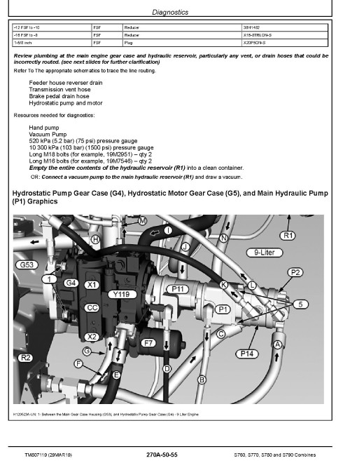 John Deere S760, S770, S780 and S790 Combines (South America, SN. before 140099) Diagnostic Manual (TM807119) John Deere S760, S770, S780 and S790 Combines (South America, SN. before 140099) Diagnostic Manual (TM807119)